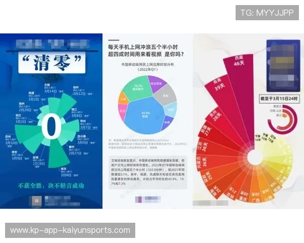 建立多源数据支撑的体育新闻生产流程,体育数据新闻案例 建立多源数据支撑的体育新闻生产流程,体育数据新闻案例